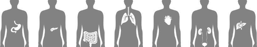 abim test questions