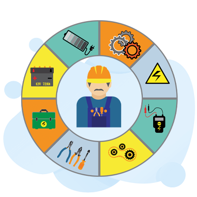 cmrp certification exam