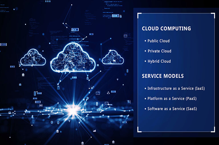 administering windows server hybrid core infrastructure