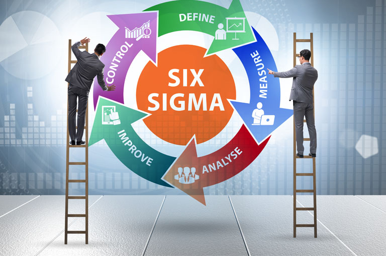 six sigma black belt jobs