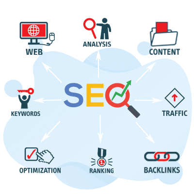 SEO Specialist