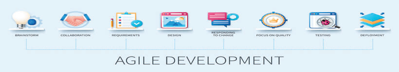 agile business analysis course