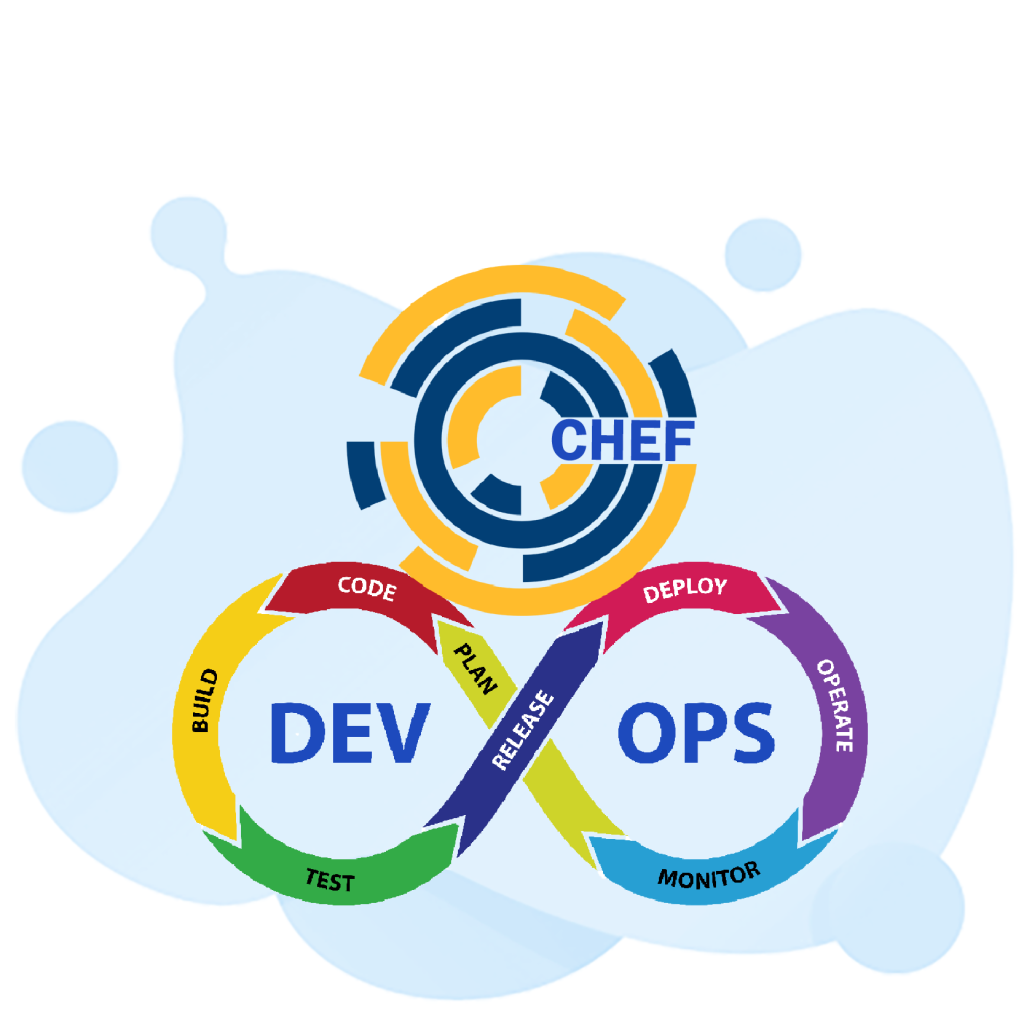 chef devops tool