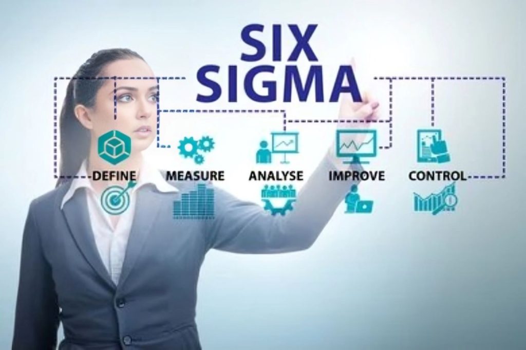 Six Sigma